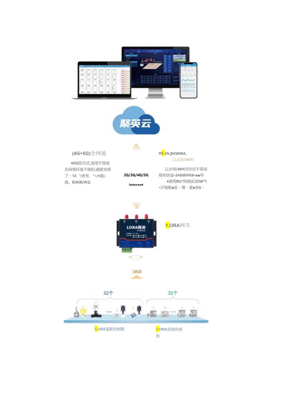 无线灌溉系统覆盖面积多大.docx_第2页