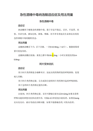 急性酒精中毒纳洛酮适应症及用法用量.docx