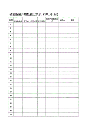 敬老院废弃物处置记录表（养老院、养老机构、疗养院适用表格）.docx