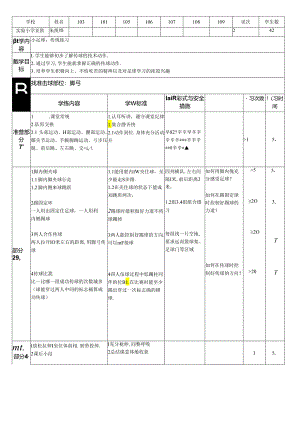 小学教学：小足球：传球练习1.docx