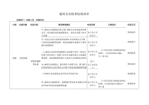 建材企业检查标准清单.docx