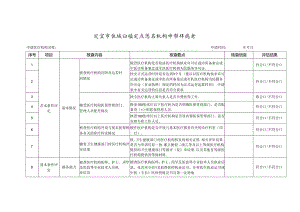 宜宾市医疗保障定点医疗机构申请评估表.docx