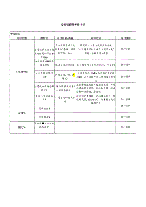 投资管理员考核指标.docx