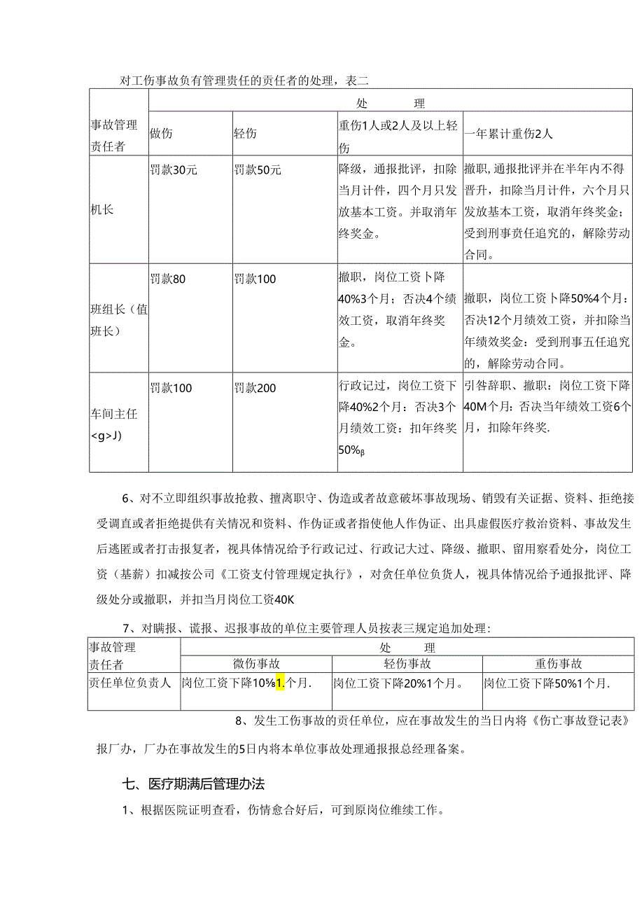 工伤事故管理办法.docx_第3页