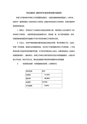 学校2024-2025学年度体育发展年度报告(简洁版).docx