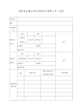 消防安全重点单位消防安全管理人员一览表.docx
