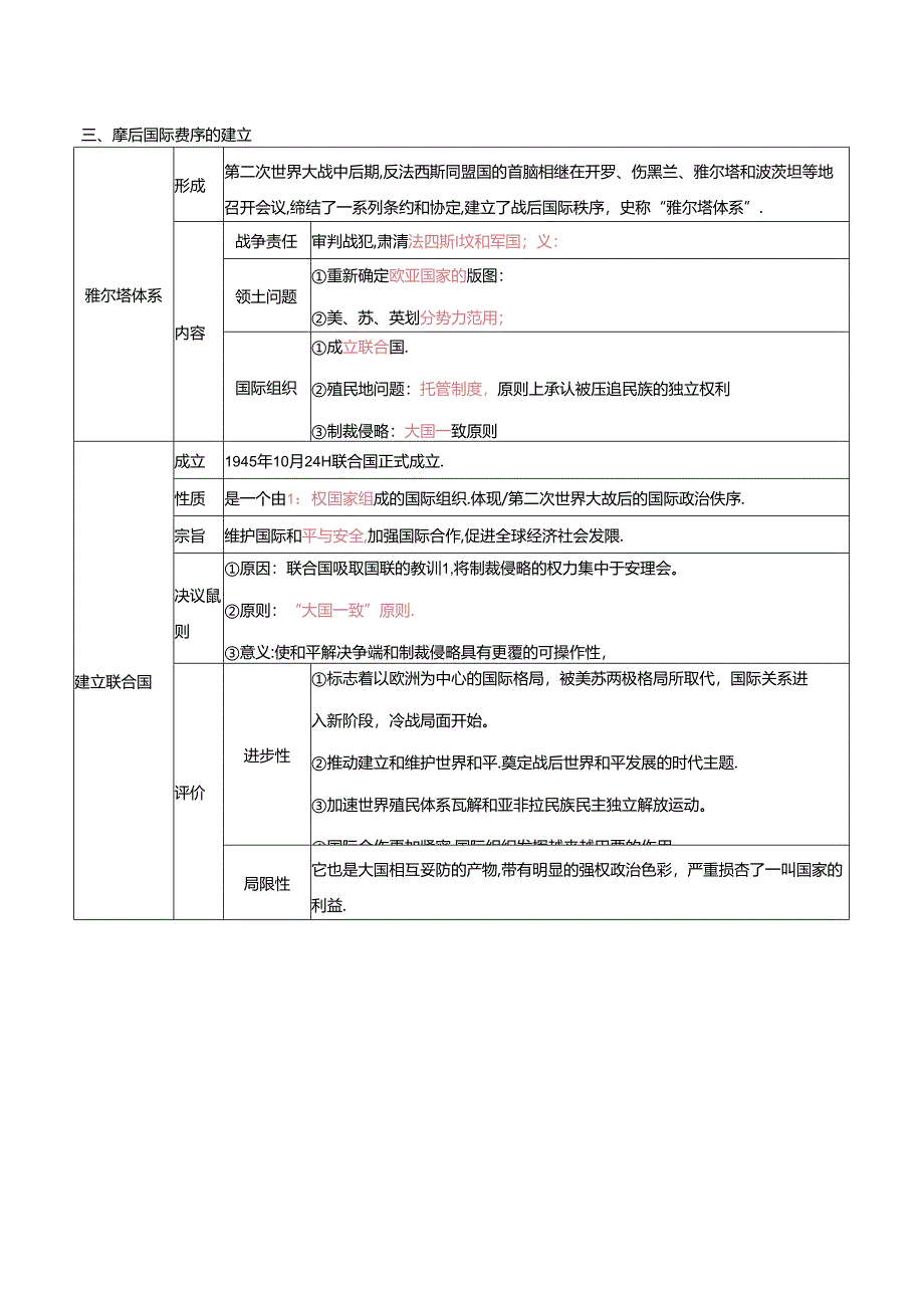 第17课 第二次世界大战与战后国际秩序的形成 导学案(含答案).docx_第2页