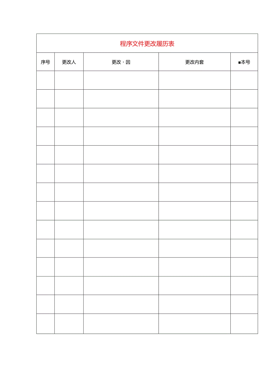 设计和开发管理程序----2022年ISO22000食品安全管理体系认证程序文件.docx_第2页