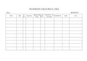 项目部领导班子成员名册及分工情况.docx