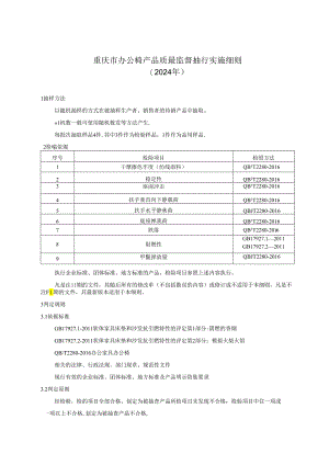 重庆市办公椅产品质量监督抽查实施细则（2024年版）.docx