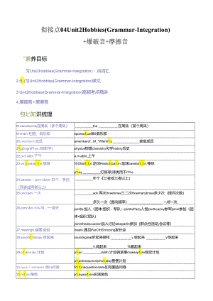 衔接点4 新牛津译林版七年级上册Unit2 Hobbies （Grammar-Integration）爆破音 摩擦音.docx