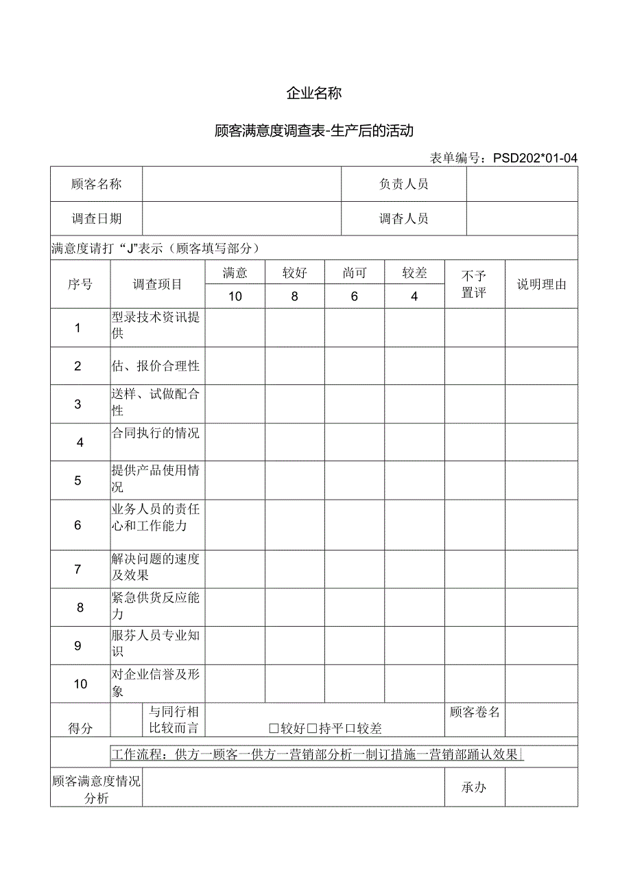 顾客满意度调查表-生产后的活动.docx_第1页