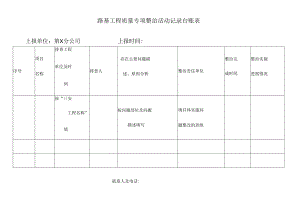 路基工程质量专项整治活动记录台账表.docx
