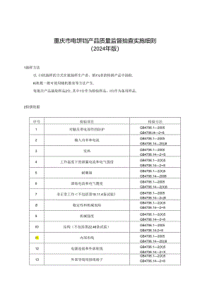 重庆市电饼铛产品质量监督抽查实施细则（2024年版）.docx