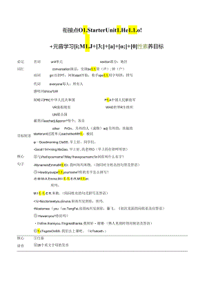 衔接点 01 新人教版七年级上册Starter Unit1 Hello!元音学习[i;][][;][][;][].docx