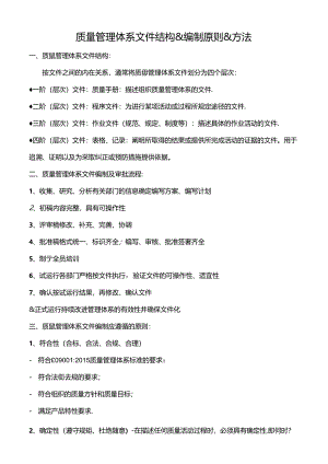 质量管理体系文件结构及编制方法.docx