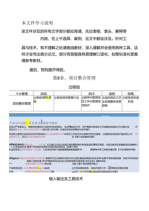 软考高项十大管理必备知识点（信息系统项目管理师第四版 最新）.docx