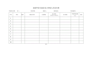 高校毕业生就业见习补贴人员花名册.docx