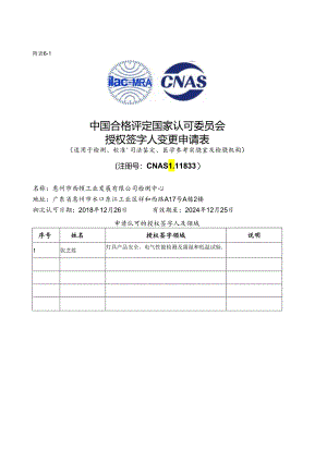 附表6-1：授权签字人变更申请表.docx