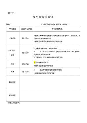 考生档案审核表.docx