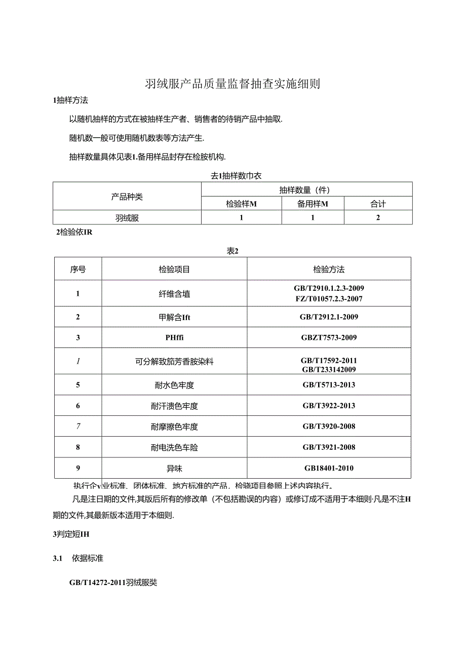 羽绒服产品质量监督抽查实施细则.docx_第1页