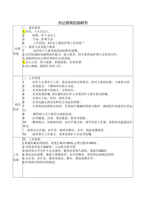 病区办公班岗位说明书.docx