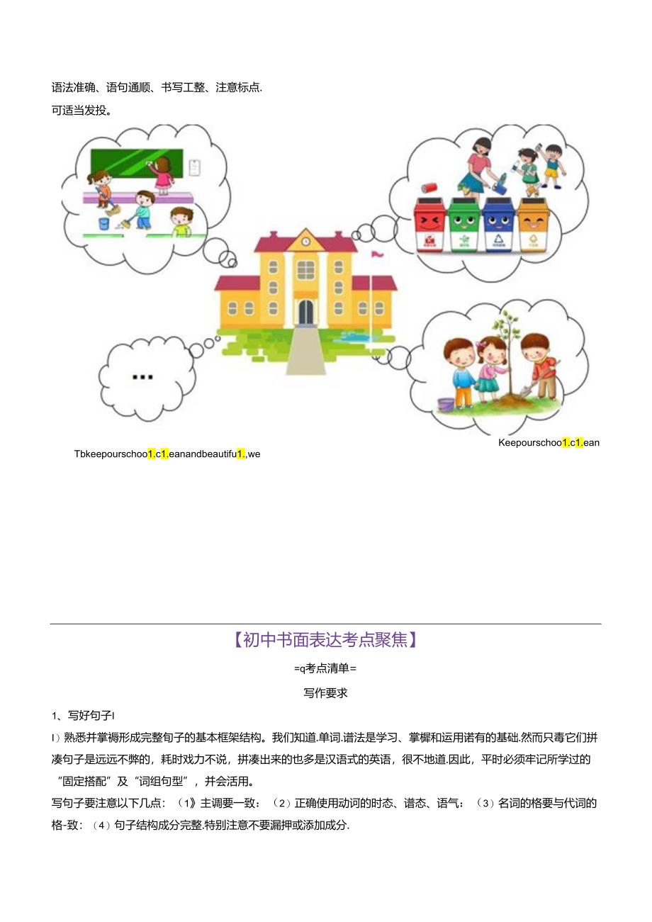 衔接点15 书面表达 （小初考点差异及衔接）.docx_第2页