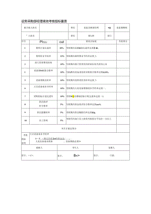 设备采购部经理绩效考核指标量表.docx