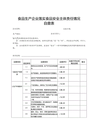 食品生产企业落实食品安全主体责任情况自查表.docx