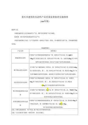重庆市建筑防水涂料产品质量监督抽查实施细则（2024年版）.docx