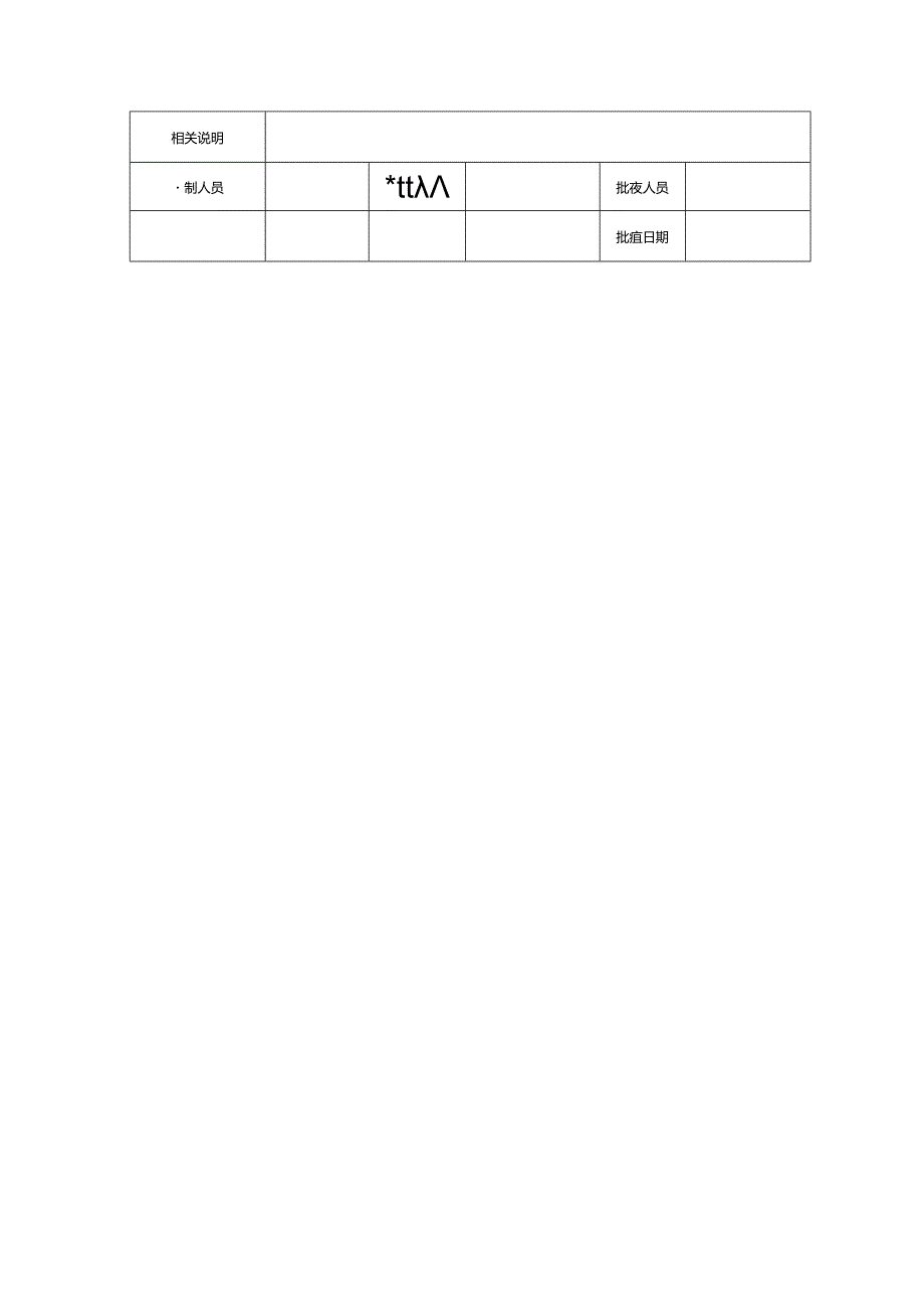 配送人员绩效考核管理方案.docx_第3页