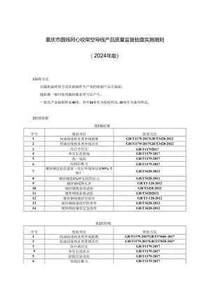 重庆市圆线同心绞架空导线产品质量监督抽查实施细则（2024年版）.docx