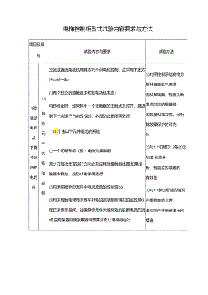 电梯控制柜型式试验内容要求与方法表.docx