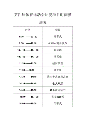 第四届体育运动会比赛项目时间推进表.docx