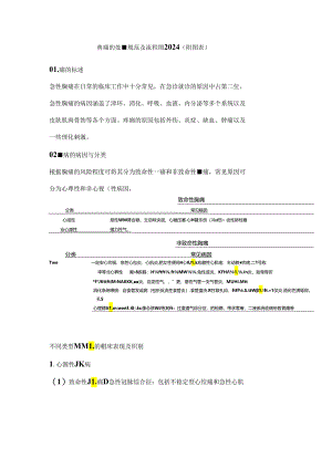 胸痛的处置规范及流程图2024（附图表）.docx