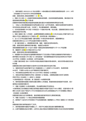 第一批次建筑审图意见.docx
