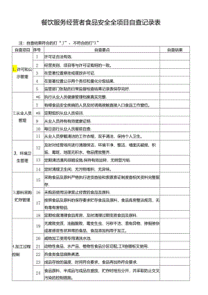 餐饮服务经营者食品安全全项目自查记录表.docx
