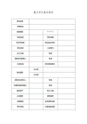 重点单位基本情况 重点部位情况表.docx