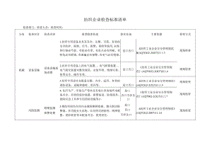 纺织企业检查标准清单.docx