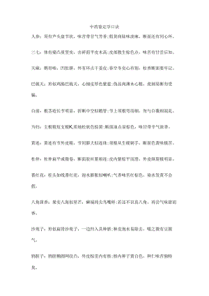 中药快速记忆口诀.docx