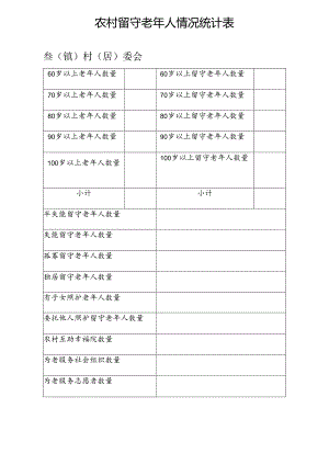 农村留守老年人情况统计表.docx