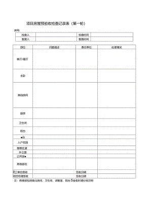 【表格模板】项目房屋预验收检查记录表.docx