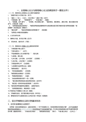 主观唯心与客观唯心主义例子.docx