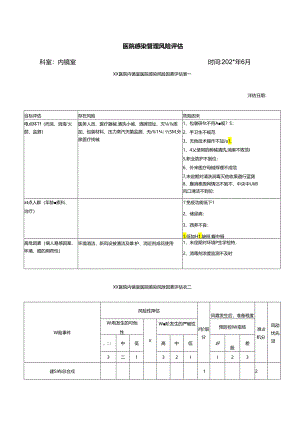 医疗机构院感管理风险评估.docx