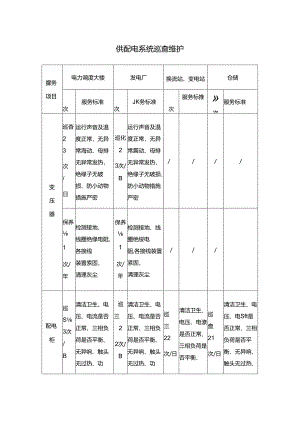 供配电系统巡查维护.docx