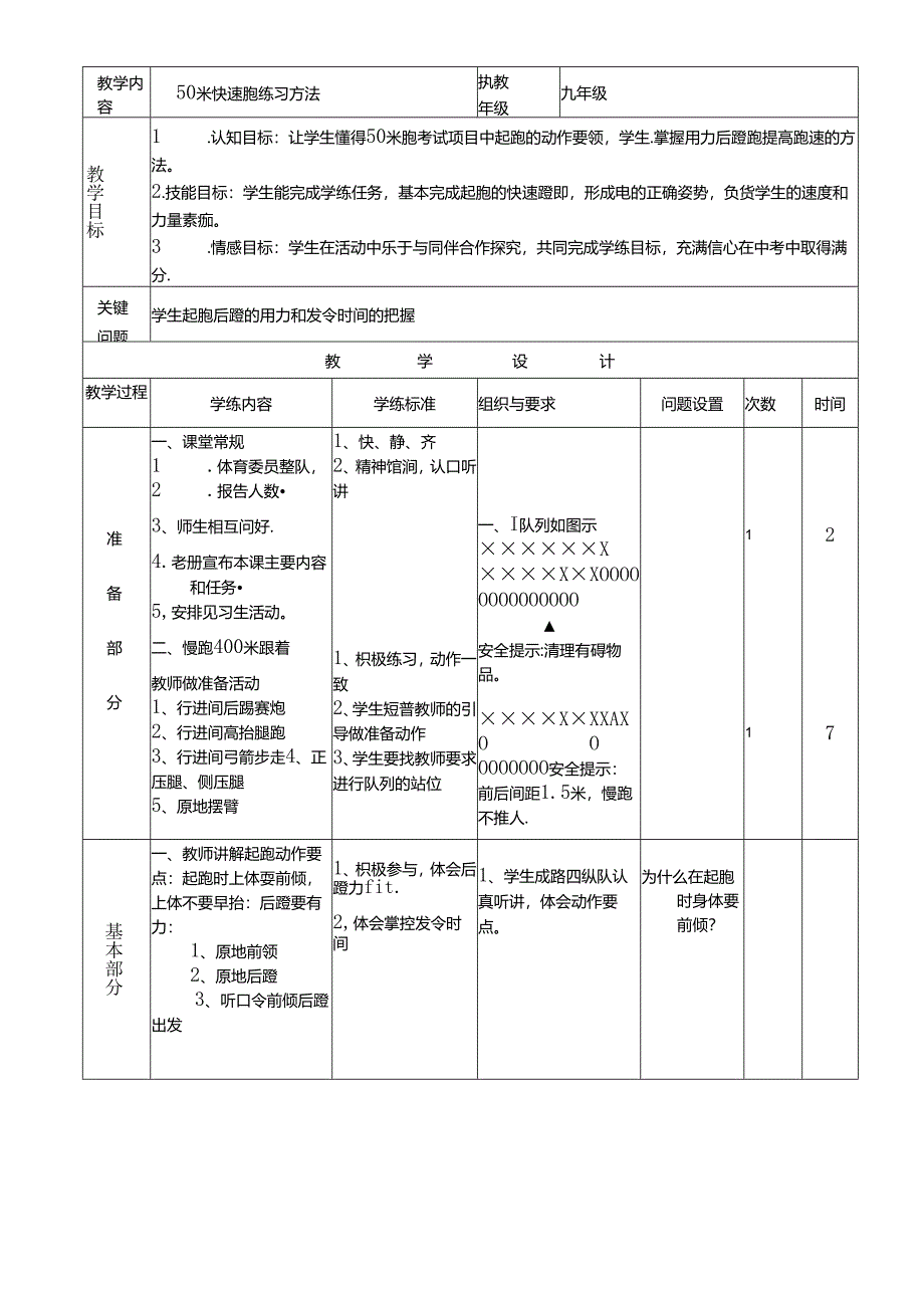 初中体育：初中50米跑教案.docx_第1页