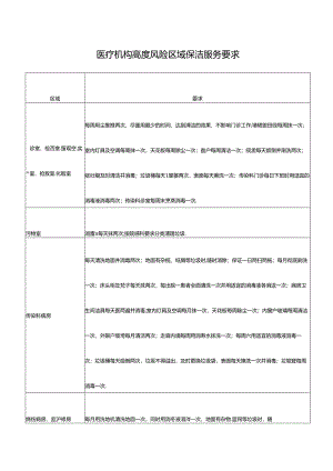 医疗机构高度风险区域保洁服务要求.docx