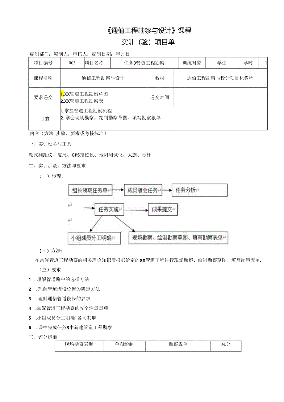 《通信工程勘察与设计项目化教程》任务单 任务3 XX管道工程勘察草图.docx_第1页