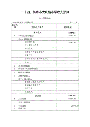 二十衡水大庆路小学收支预算[1].docx