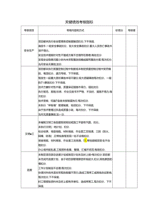 关键绩效考核指标.docx
